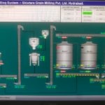 Supervisory control and data acquisition(SCADA)